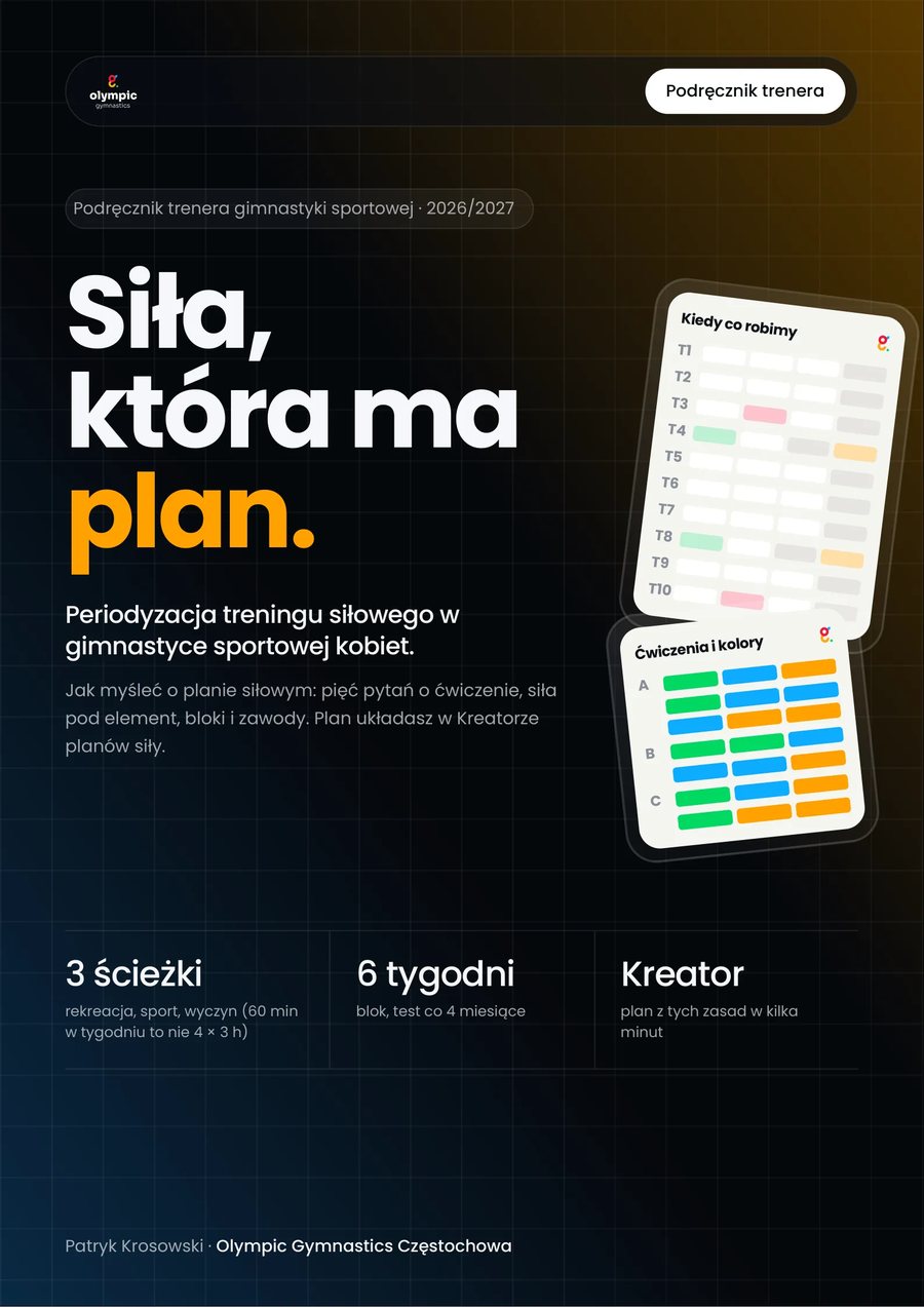 Okładka podręcznika Siła, która ma plan